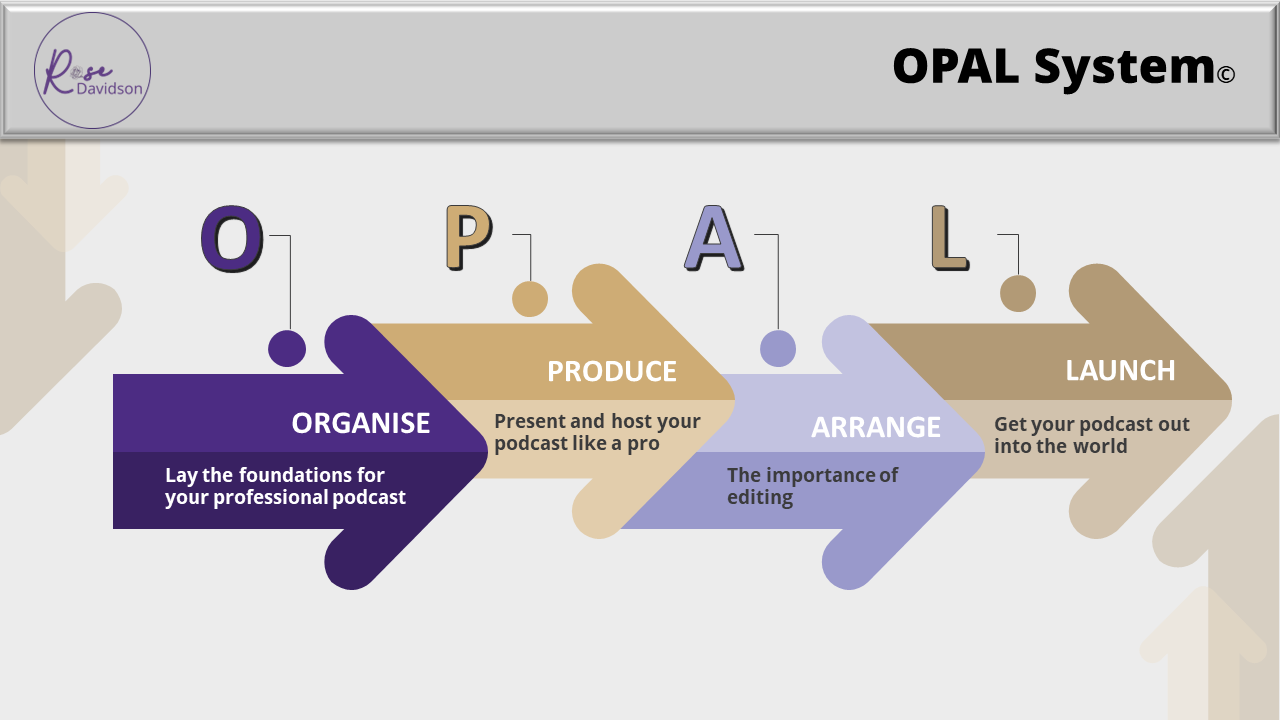 OPAL system